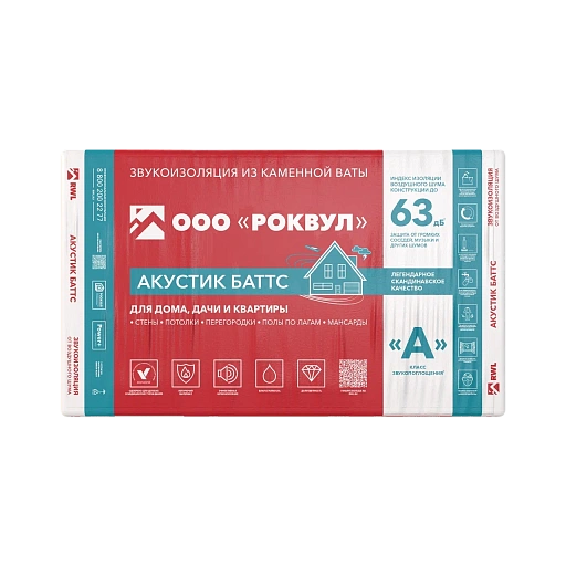 Звукоизоляция Роквул Акустик Баттс 100x600x1000 мм 3 кв. м Звукоизоляция Роквул Акустик Баттс 100x600x1000 мм 3 кв. м