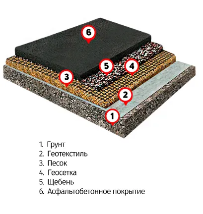 Для дороги.png